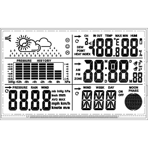天氣預報(bào)方案