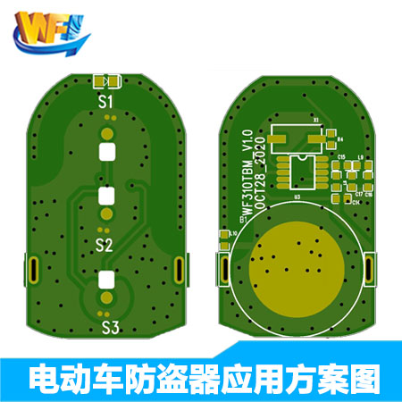 電(diàn)動車(chē)防盜器(qì)解決方案