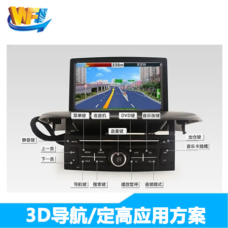 3D導航/定高(gāo)解決方案